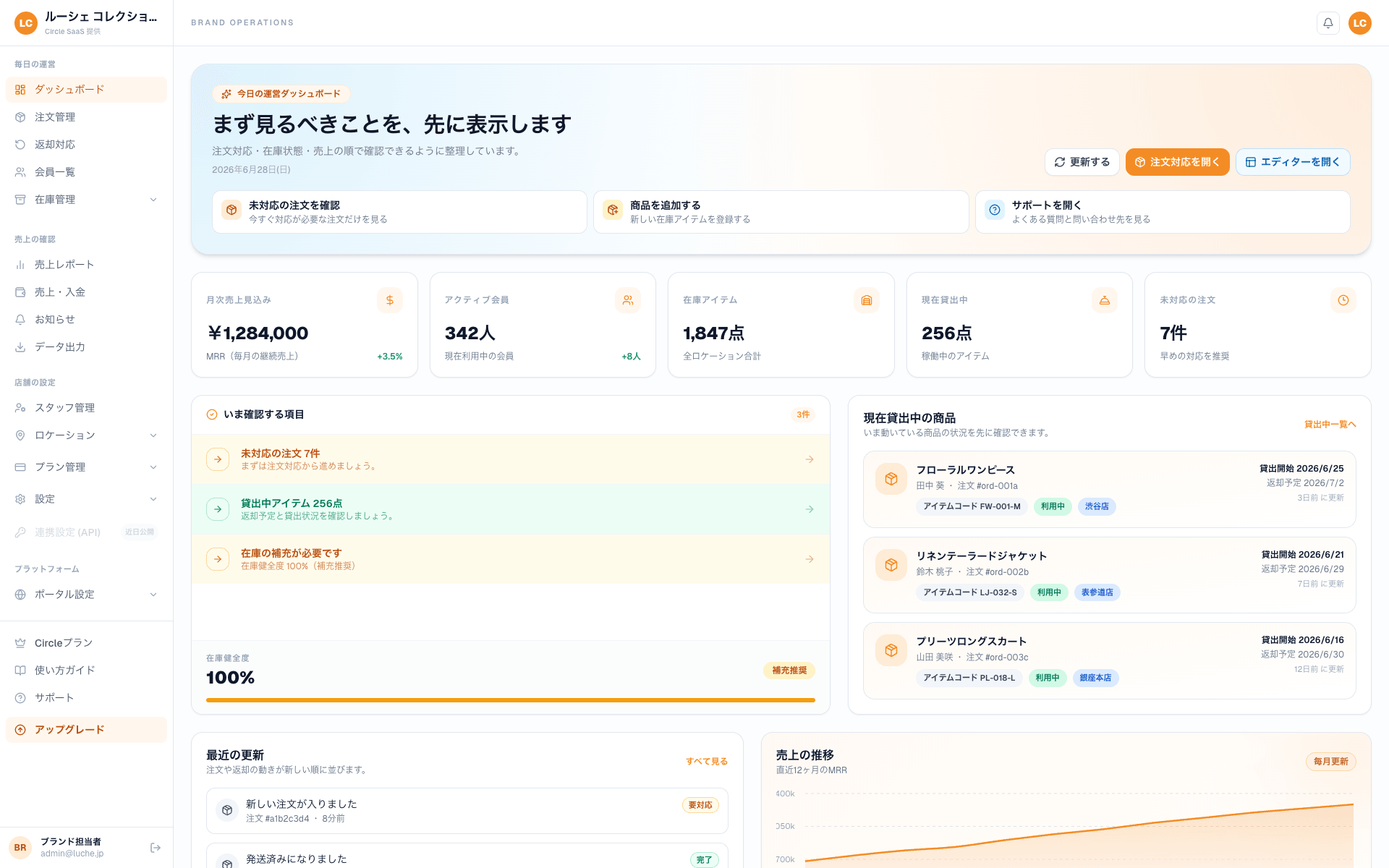 Circle SaaS App B のPC管理ダッシュボード画面